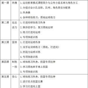 一份详细的篮球训练计划表